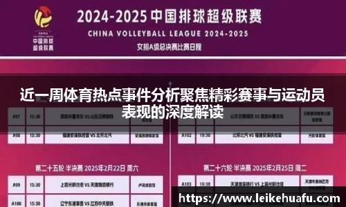 近一周体育热点事件分析聚焦精彩赛事与运动员表现的深度解读
